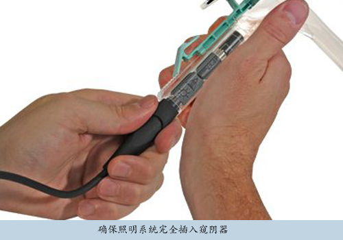 美國偉倫一次性帶電纜窺陰器照明系統(tǒng)78810及其變壓器配件詳解